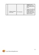 Конспект 'Fitnesa trenera gada plāns', 20.