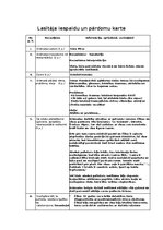 Конспект '"Sanatorija" Sāra Pīrsa', 1.