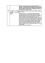 Конспект '"Sanatorija" Sāra Pīrsa', 3.