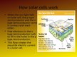 Презентация 'Solar Energy, Solar Cell', 5.