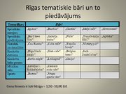 Реферат 'Rīgas tematisko bāru piedāvājums un pieprasījums jauniešu vidū', 42.