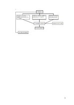 Реферат 'Organizāciju komunikācija: konflikta risināšana valsts ģimnāzijā - Aerobikas fes', 3.