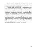 Дипломная 'Nootropo līdzekļu lietošanas tendences studentu vidū', 21.