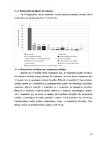 Дипломная 'Nootropo līdzekļu lietošanas tendences studentu vidū', 25.
