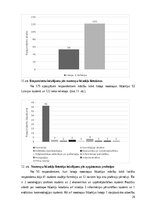 Дипломная 'Nootropo līdzekļu lietošanas tendences studentu vidū', 26.