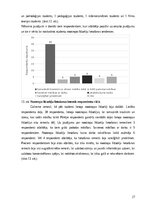 Дипломная 'Nootropo līdzekļu lietošanas tendences studentu vidū', 27.