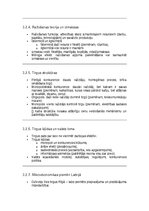 Конспект 'Ekonomikas pamati un tirgus mehānismi', 20.