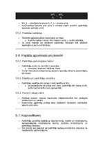 Конспект 'Ekonomikas pamati un tirgus mehānismi', 28.