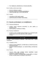 Конспект 'Ekonomikas pamati un tirgus mehānismi', 41.