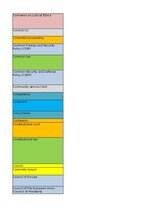 Конспект 'Jurisprudence - glossary', 4.