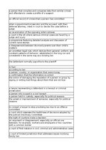 Конспект 'Jurisprudence - glossary', 24.