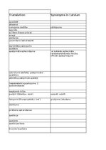 Конспект 'Jurisprudence - glossary', 37.