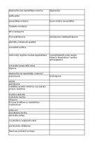 Конспект 'Jurisprudence - glossary', 49.