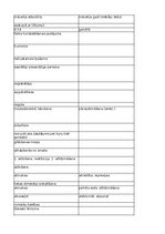 Конспект 'Jurisprudence - glossary', 51.