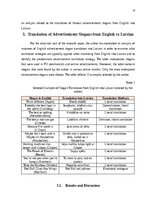 Реферат 'Translation of Advertisement Slogans', 10.