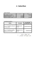 Конспект '2.patsatavīgais darbs statistikā - Vai lielāki kultūras tēriņi nozīmē dārgākas k', 4.