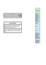 Конспект '2.patsatavīgais darbs statistikā - Vai lielāki kultūras tēriņi nozīmē dārgākas k', 5.