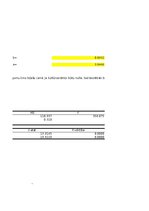 Конспект '2.patsatavīgais darbs statistikā - Vai lielāki kultūras tēriņi nozīmē dārgākas k', 10.