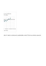 Конспект '2.patsatavīgais darbs statistikā - Vai lielāki kultūras tēriņi nozīmē dārgākas k', 16.