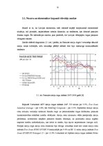 Дипломная 'Vērtspapīru portfeļa ekonomiski statistiskā analīze un tās optimizācija', 32.