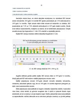 Дипломная 'Vērtspapīru portfeļa ekonomiski statistiskā analīze un tās optimizācija', 35.