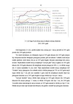 Дипломная 'Vērtspapīru portfeļa ekonomiski statistiskā analīze un tās optimizācija', 55.