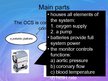 Презентация 'Warm Organ Perfusion Device', 6.
