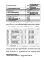 Дипломная 'SIA "X" gada pārskats', 23.