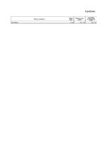 Дипломная 'SIA "X" gada pārskats', 39.