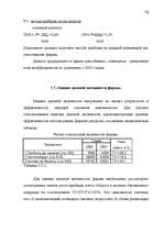 Дипломная 'Анализ финансово-хозяйственной деятельности предприятия SIA "Albatros"', 65.