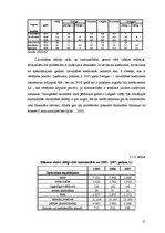 Реферат 'Aktīvu analīze visa veida saimniecībās Sudat datu kopā 2005.-2007.gada periodā', 15.