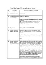 Конспект '"Pansija pilī" Anšlavs Eglītis', 1.