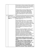 Конспект '"Pansija pilī" Anšlavs Eglītis', 3.