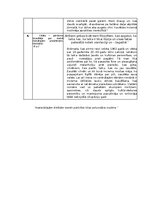 Конспект '"Pansija pilī" Anšlavs Eglītis', 8.