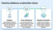 Презентация 'Histamīns', 3.
