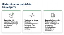 Презентация 'Histamīns', 14.
