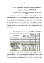 Дипломная 'SIA "KTB Stende" finanšu analīze', 54.
