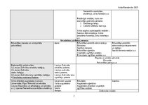 Конспект 'Publisko tiesību juridisko personu veidi', 2.