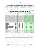 Дипломная 'Zemnieku saimniecības "Mauriņi" saimnieciskās darbības analīze un attīstības per', 30.