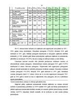 Дипломная 'Zemnieku saimniecības "Mauriņi" saimnieciskās darbības analīze un attīstības per', 34.