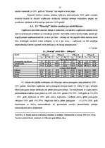 Дипломная 'Zemnieku saimniecības "Mauriņi" saimnieciskās darbības analīze un attīstības per', 37.