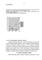 Дипломная 'Zemnieku saimniecības "Mauriņi" saimnieciskās darbības analīze un attīstības per', 50.