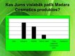 Реферат 'SIA "Madara Cosmetics" analīze', 35.