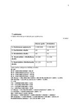 Образец документа 'Uzdevums eksāmenam studiju priekšmetā „Uzņēmējdarbības ekonomika”', 6.