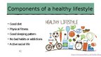 Презентация 'Healthy Life-Style', 3.