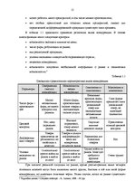 Дипломная 'Анализ конкурентоспособности и перспективы развития OOO "Telekomunikāciju Grupa"', 10.