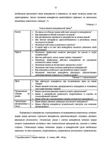 Дипломная 'Анализ конкурентоспособности и перспективы развития OOO "Telekomunikāciju Grupa"', 20.