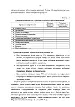 Дипломная 'Анализ конкурентоспособности и перспективы развития OOO "Telekomunikāciju Grupa"', 21.