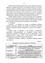Дипломная 'Анализ конкурентоспособности и перспективы развития OOO "Telekomunikāciju Grupa"', 30.