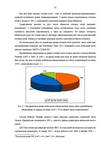 Дипломная 'Анализ конкурентоспособности и перспективы развития OOO "Telekomunikāciju Grupa"', 31.